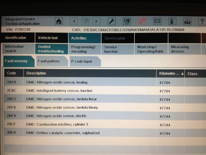 Automotive Diagnostics